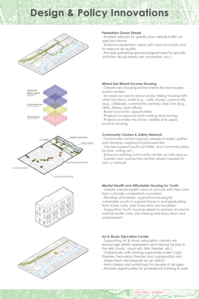 05. Design and Policy Innovations_ACTUAL_02